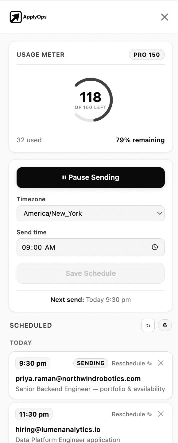 The Apply Ops sidebar inside Gmail showing the usage meter, send schedule and queued applications.